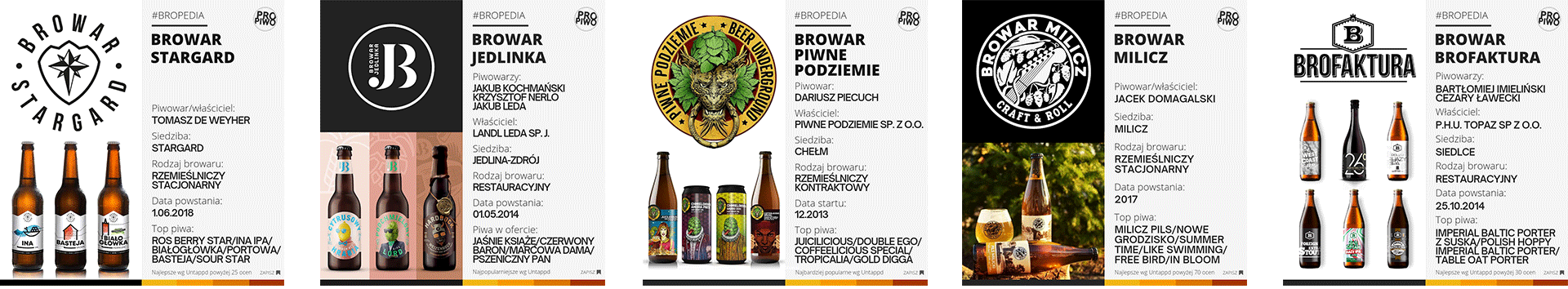 Polskie browary